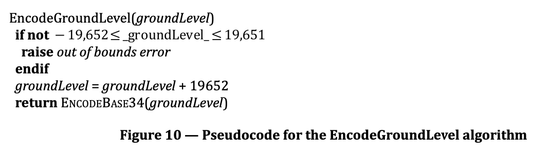 Pseudocode usage in ISO 8000-118
