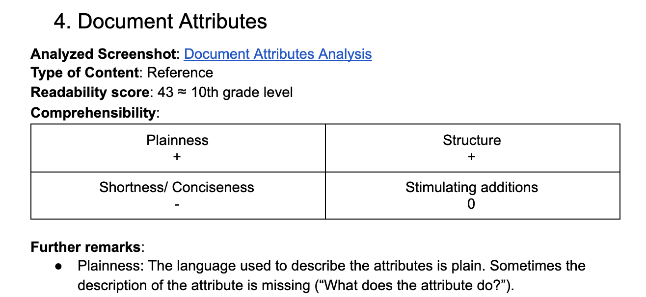 A short peek into our analysis.